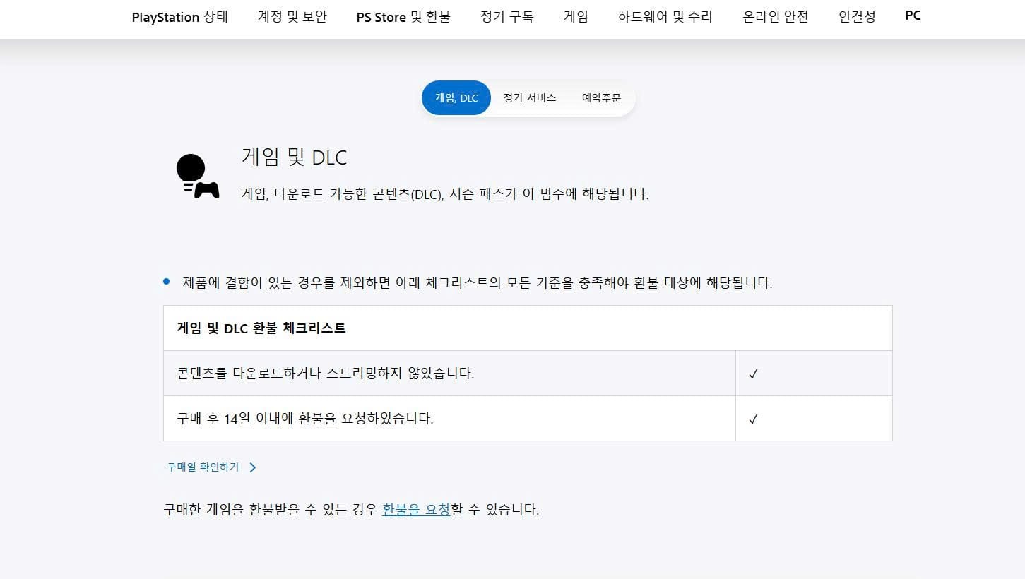 PlayStation Store Korea refund requirements stating that games and DLC must not have been downloaded or streamed and must be claimed within 14 days.
