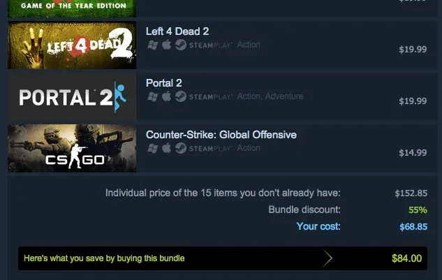 Steam Complete the Set bundle charging users only for games and DLC they do not already own.